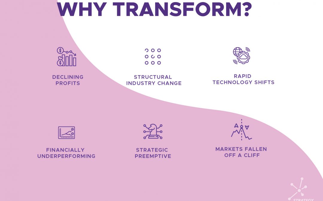 Why Organizations Need to Transform