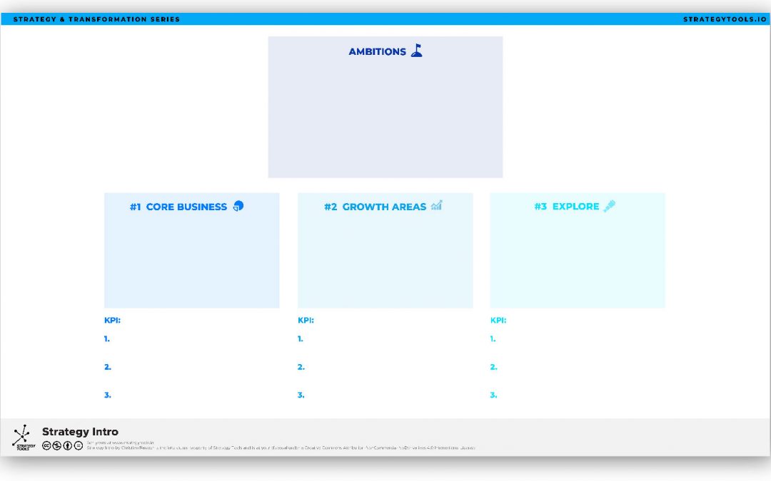 Strategy Intro: The Framework We Use to Amplify Every Strategic Conversation