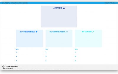Strategy Intro: The Framework We Use to Amplify Every Strategic Conversation