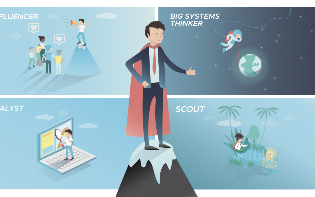 The Four Roles of the Strategy Officer