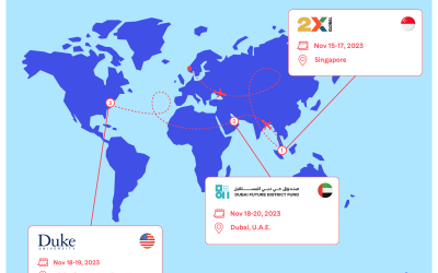 An Average Week at Strategy Tools
